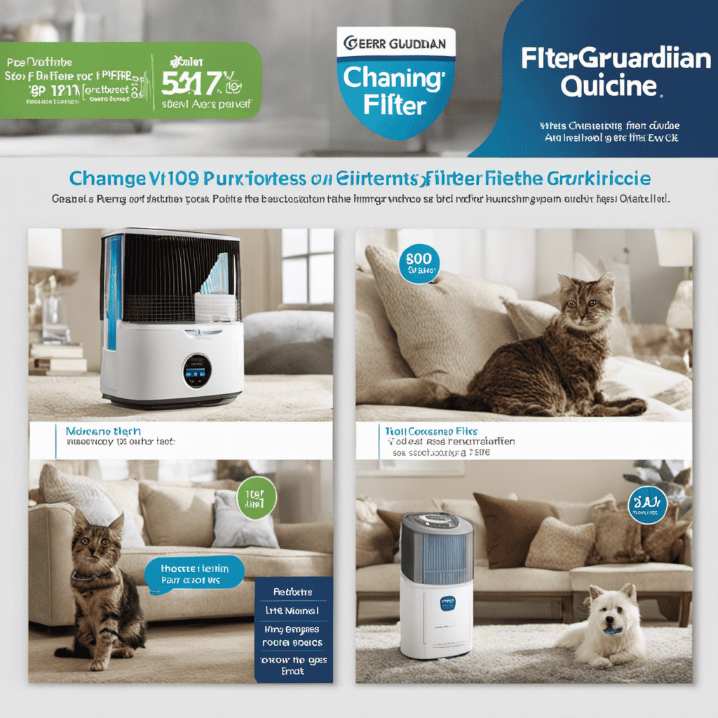 An image showcasing a step-by-step visual guide on changing the filter of the Germ Guardian Pet Air Purifier