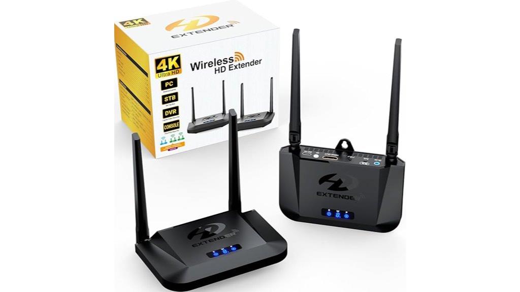 4k wireless hdmi range