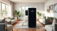 air purifier sizing guide
