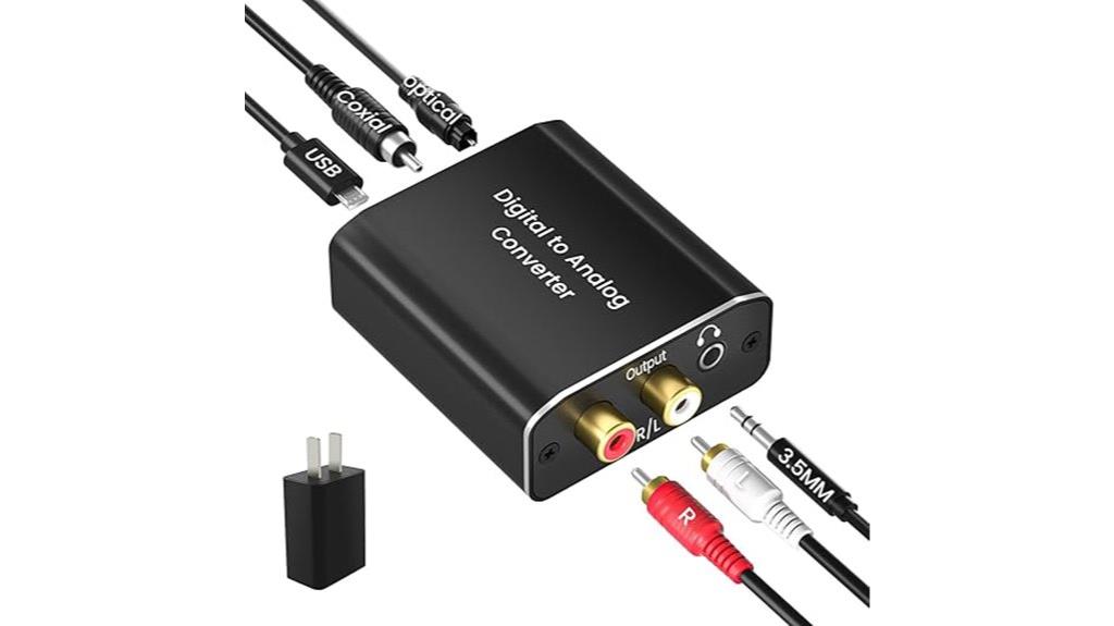 high resolution dac converter
