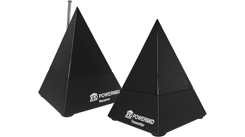 infrared remote extender kit
