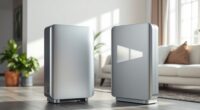 top ionic air purifiers 2025