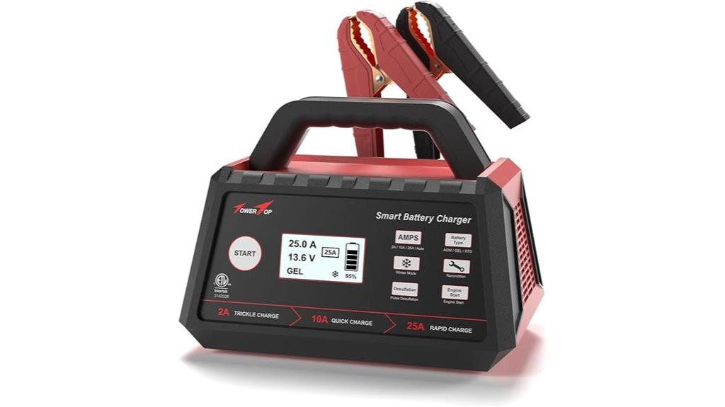 12v smart battery charger