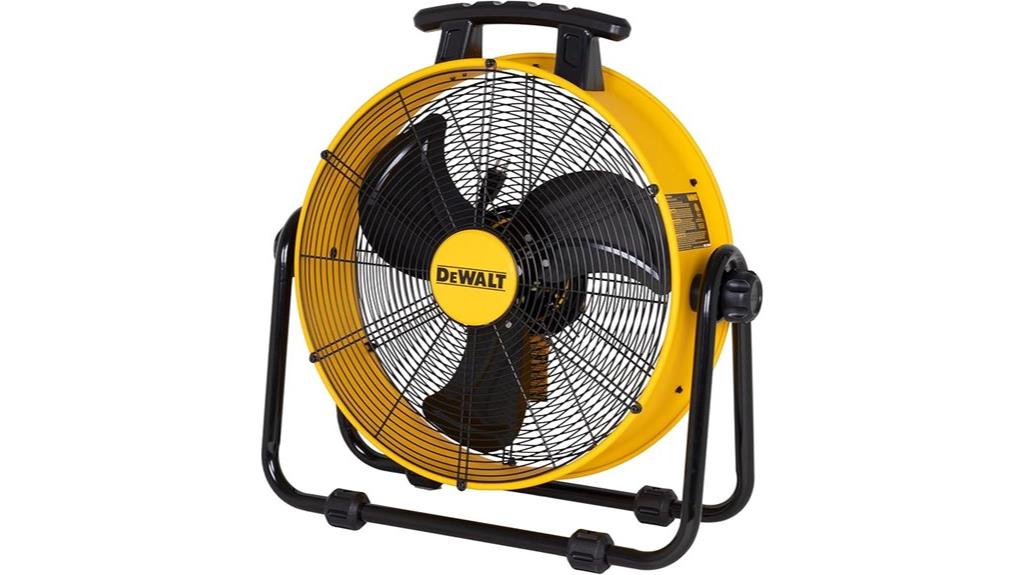20 inch high velocity fan
