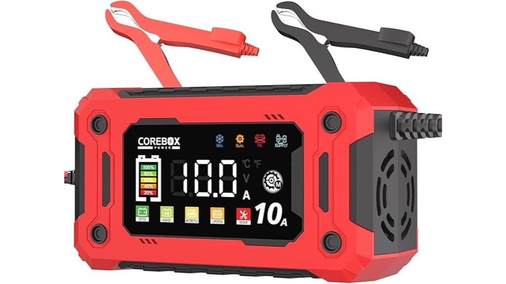 adjustable 10 amp charger