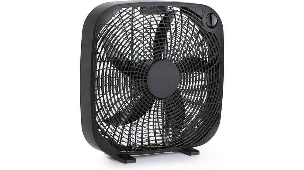 amazon basics 20 inch fan
