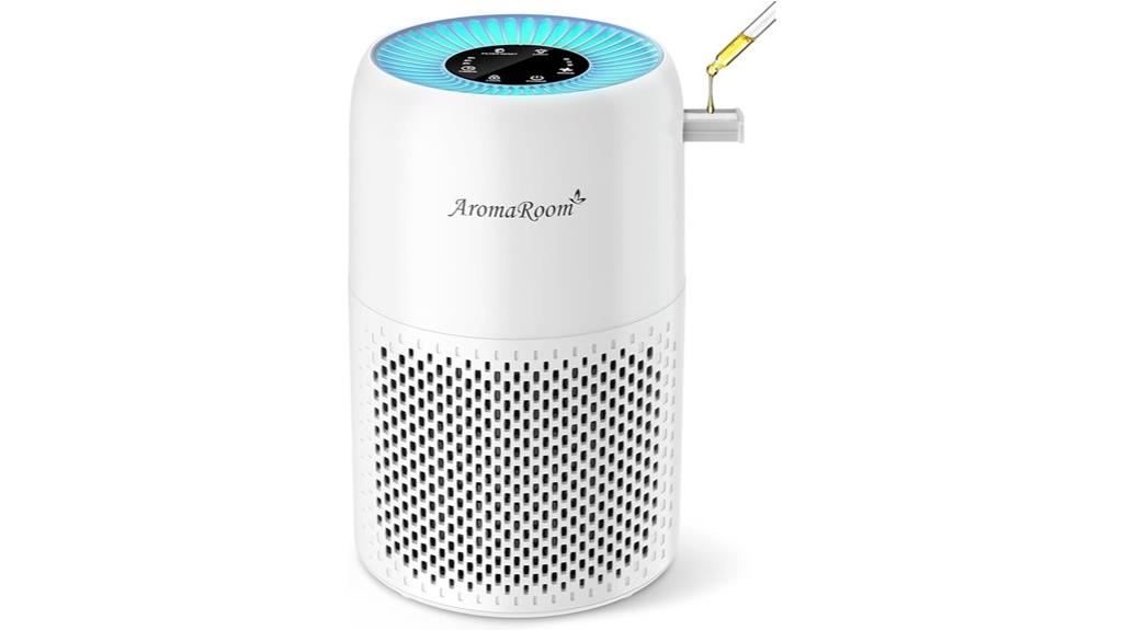 aromaroom hepa13 air purifier