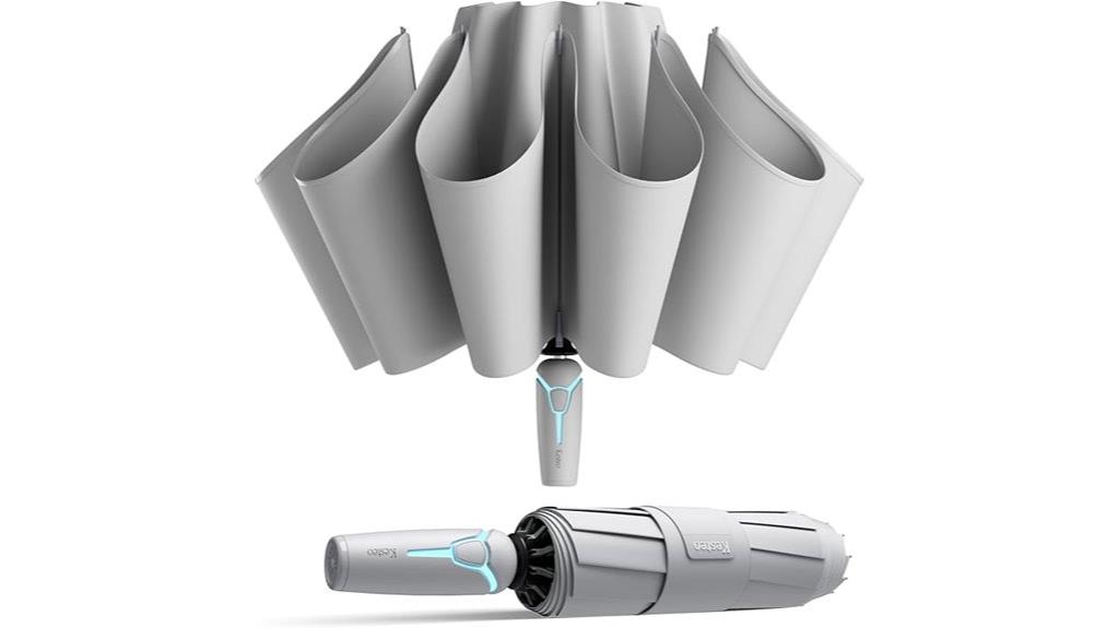 automatic windproof folding umbrella