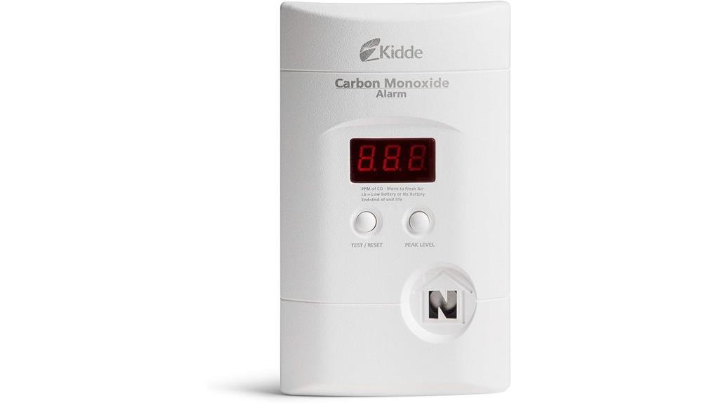 battery backup carbon monoxide