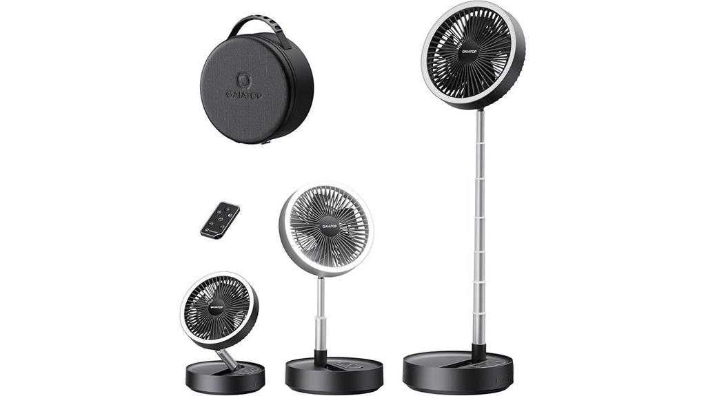 battery powered remote pedestal