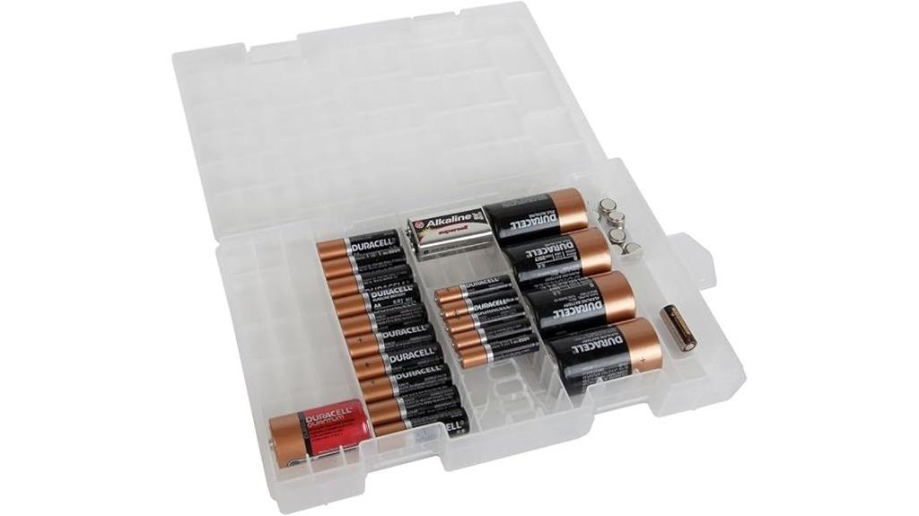 battery storage and organizer