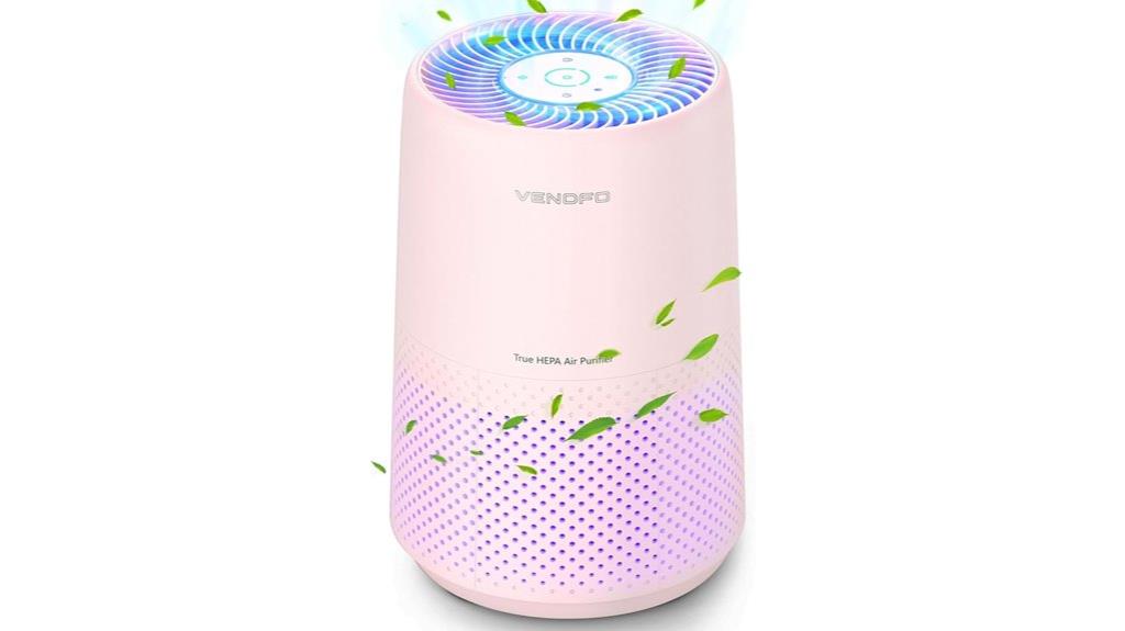 bedroom hepa air purifier