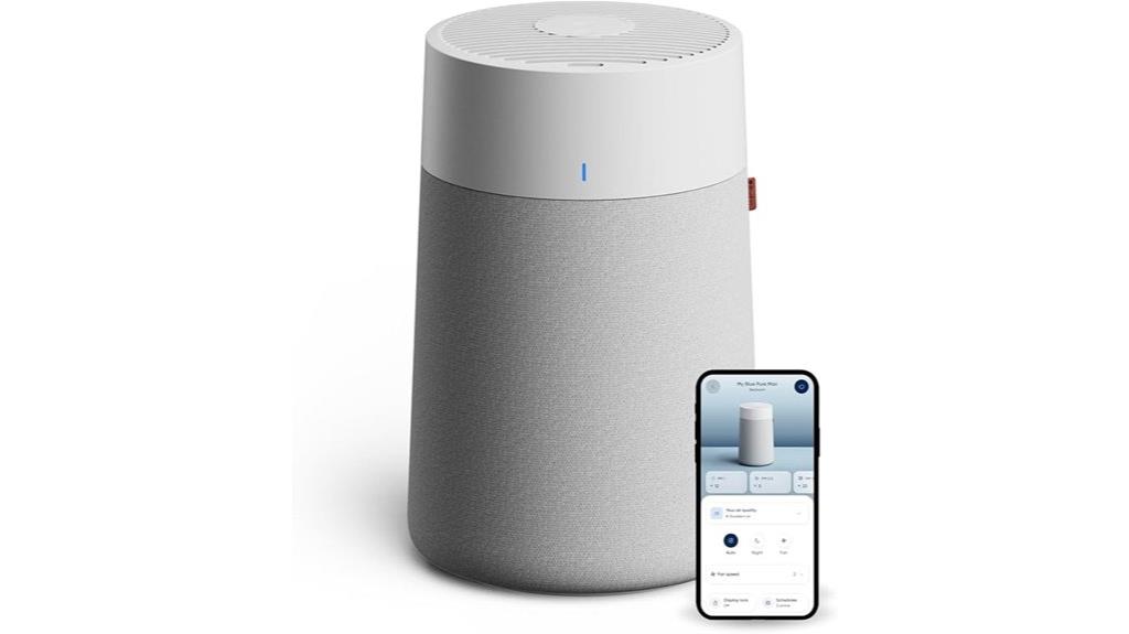 blue air purifier blue pure
