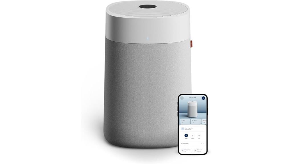 blueair large room purifier