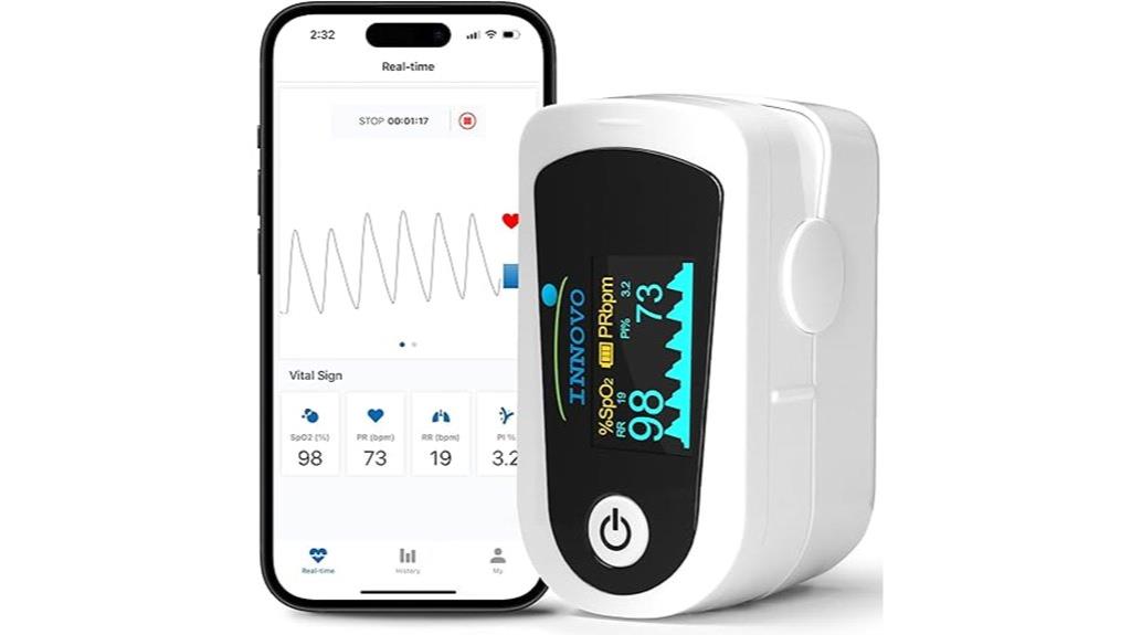 bluetooth enabled fingertip pulse oximeter