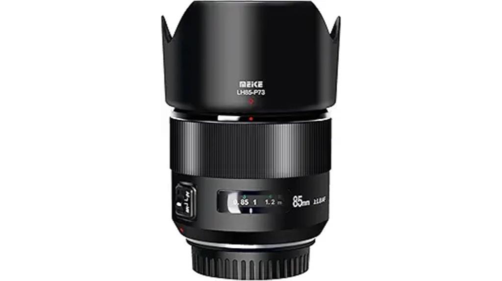 canon ef mount portrait lens