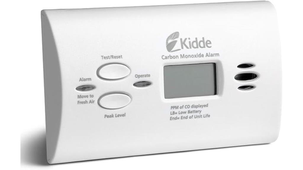 carbon monoxide alarm batteries