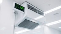 co2 levels for safety