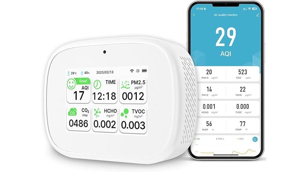 comprehensive 18 in 1 monitor