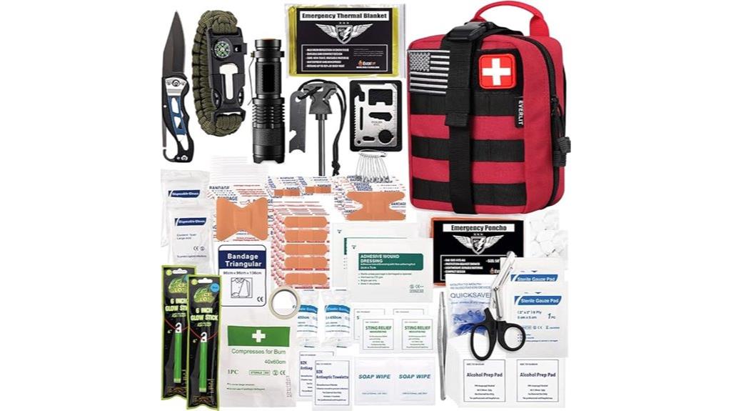 comprehensive 250 piece first aid