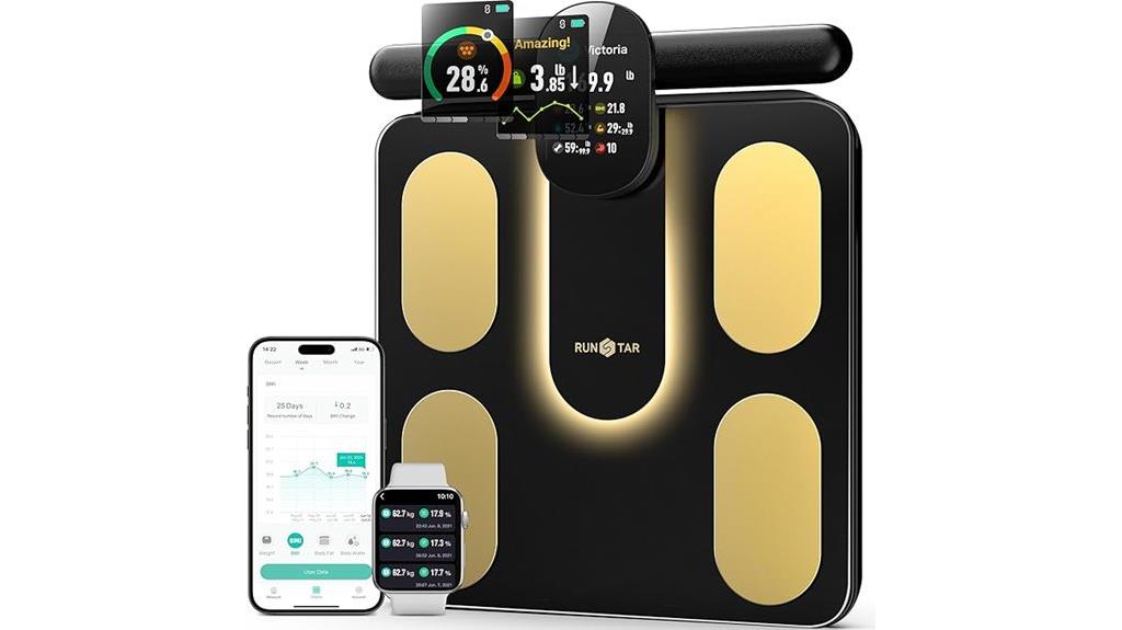 digital bathroom scale