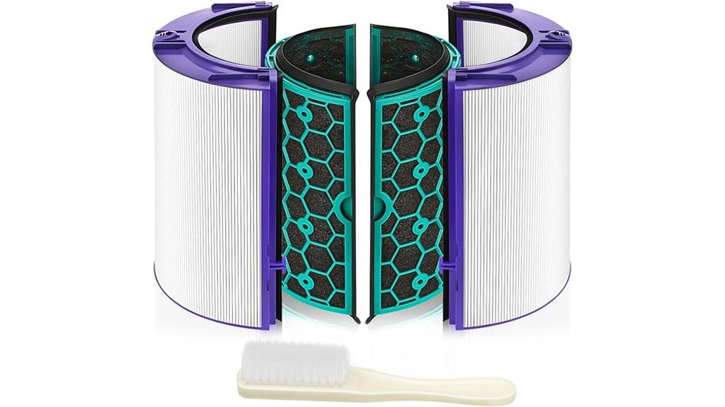 dyson hp04 filter replacement