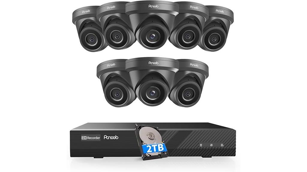 eight channel poe security