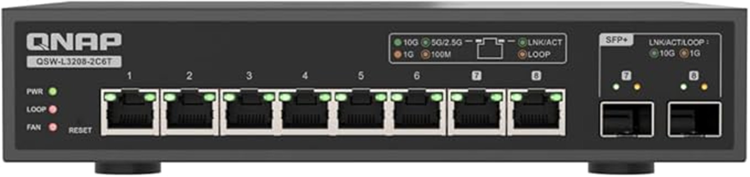 eight port multi gig switch
