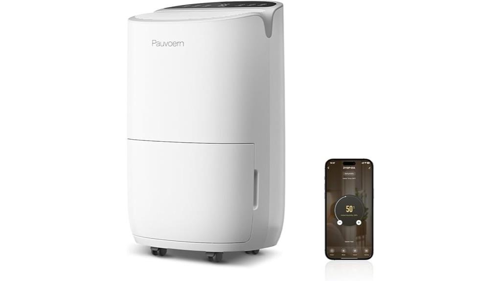 energy efficient smart dehumidifier