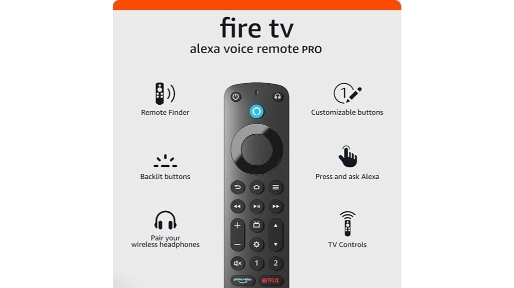 fire tv remote with finder