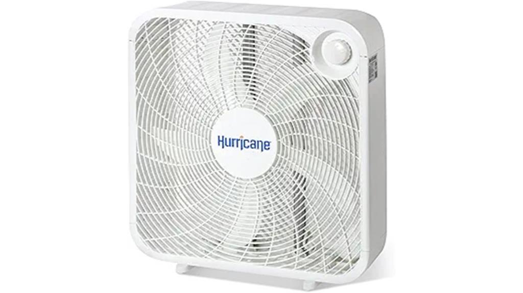 floor mount hurricane fan