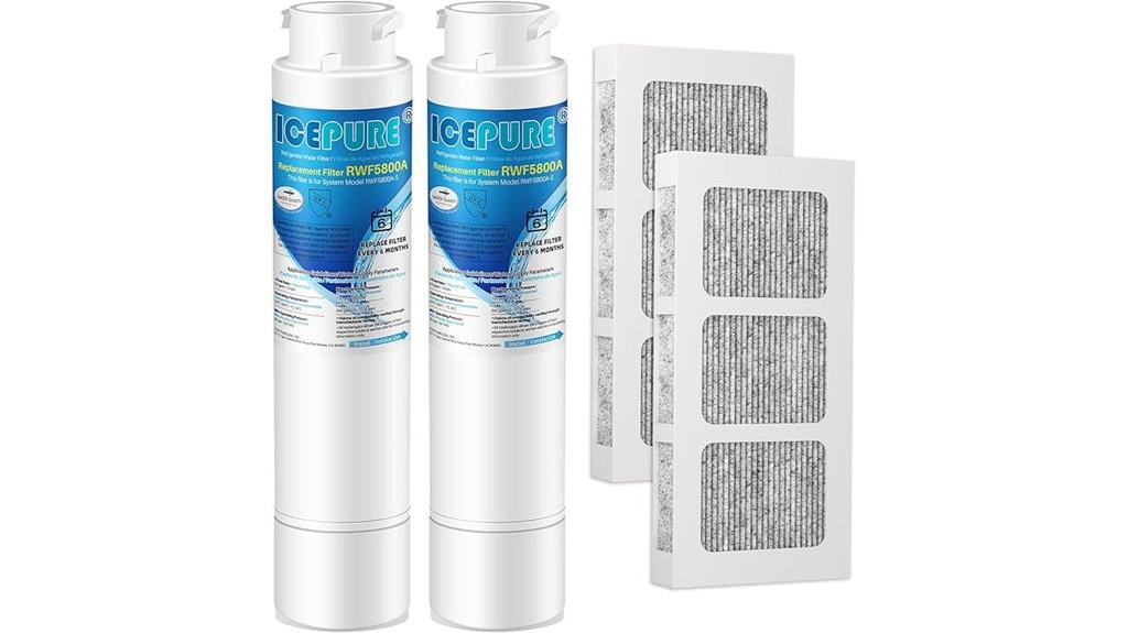 frigidaire rwf5800a filter replacement