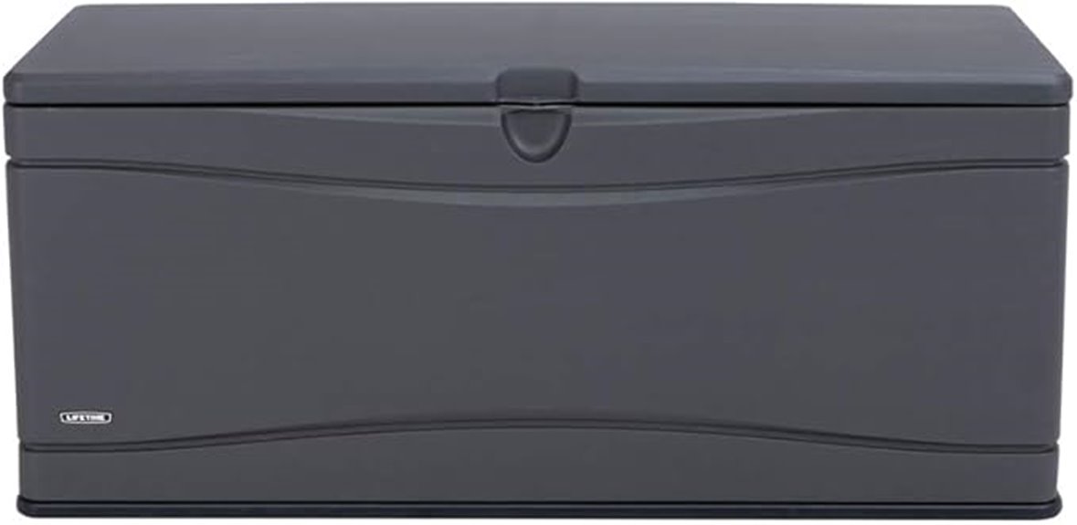 heavy duty outdoor storage box