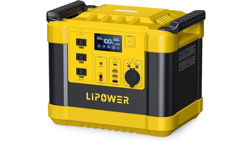 high capacity solar power