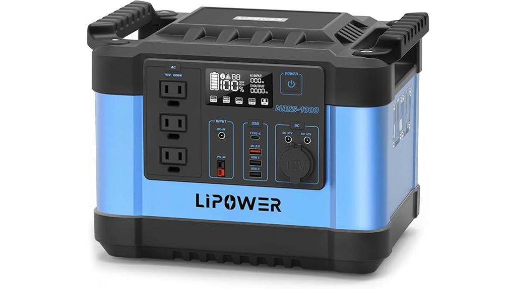 high capacity solar power