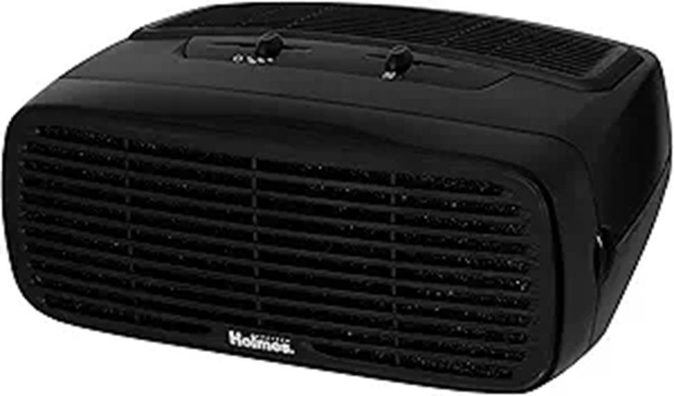 holmes hepa air purifier