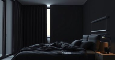 home blackout kit essentials