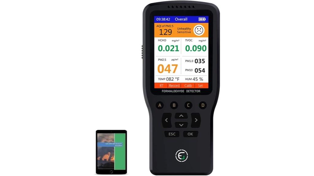 indoor air quality monitor