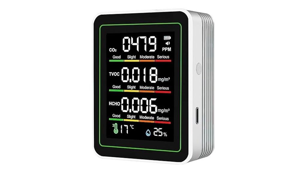 indoor air quality monitor