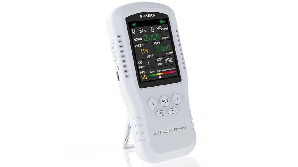 indoor air quality monitor