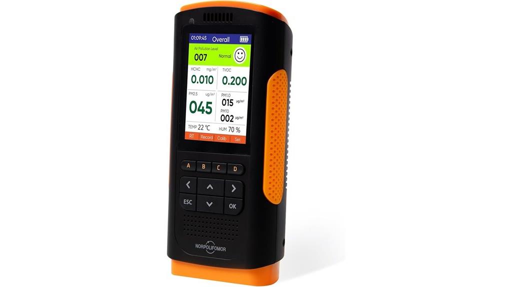 indoor air quality monitor