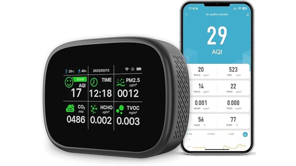 indoor wifi air quality monitor