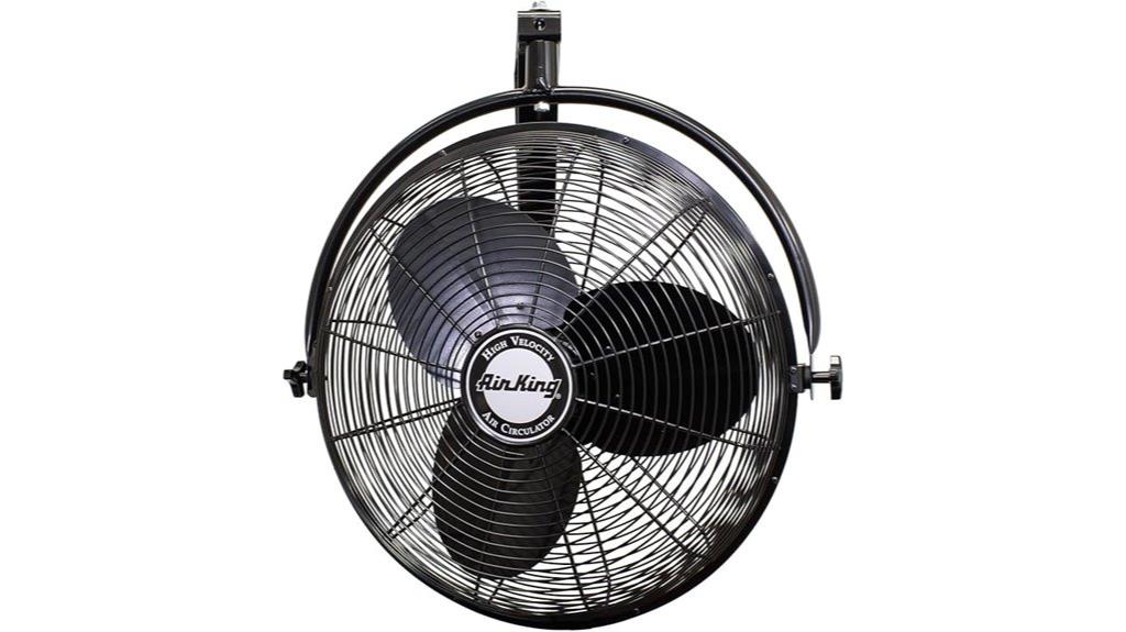 industrial wall mount fan