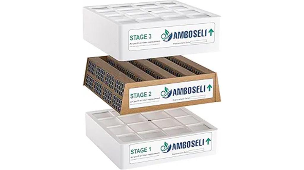 iqair healthpro filter pack