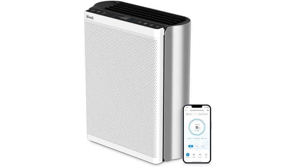 large room air purifier