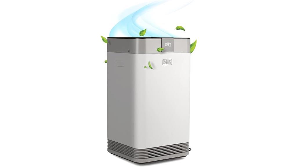 large room hepa purifier
