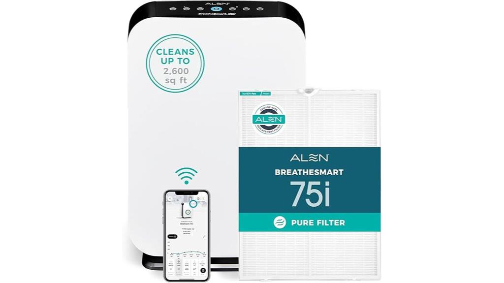 large room hepa purifier