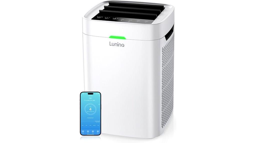 large room hepa purifier