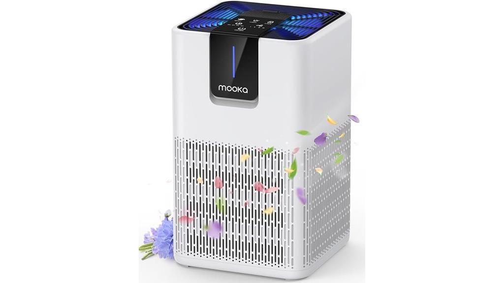 large room hepa purifier