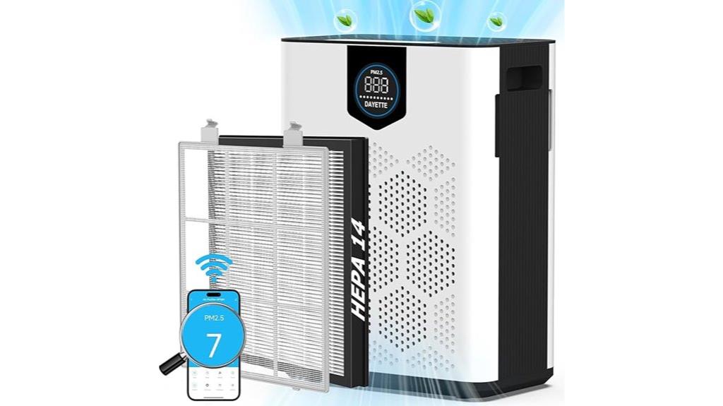large room smart purifier